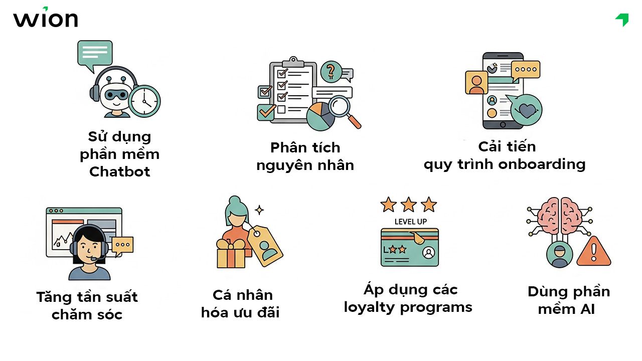 7 chiến lược giảm CRR hiệu quả và thực tế