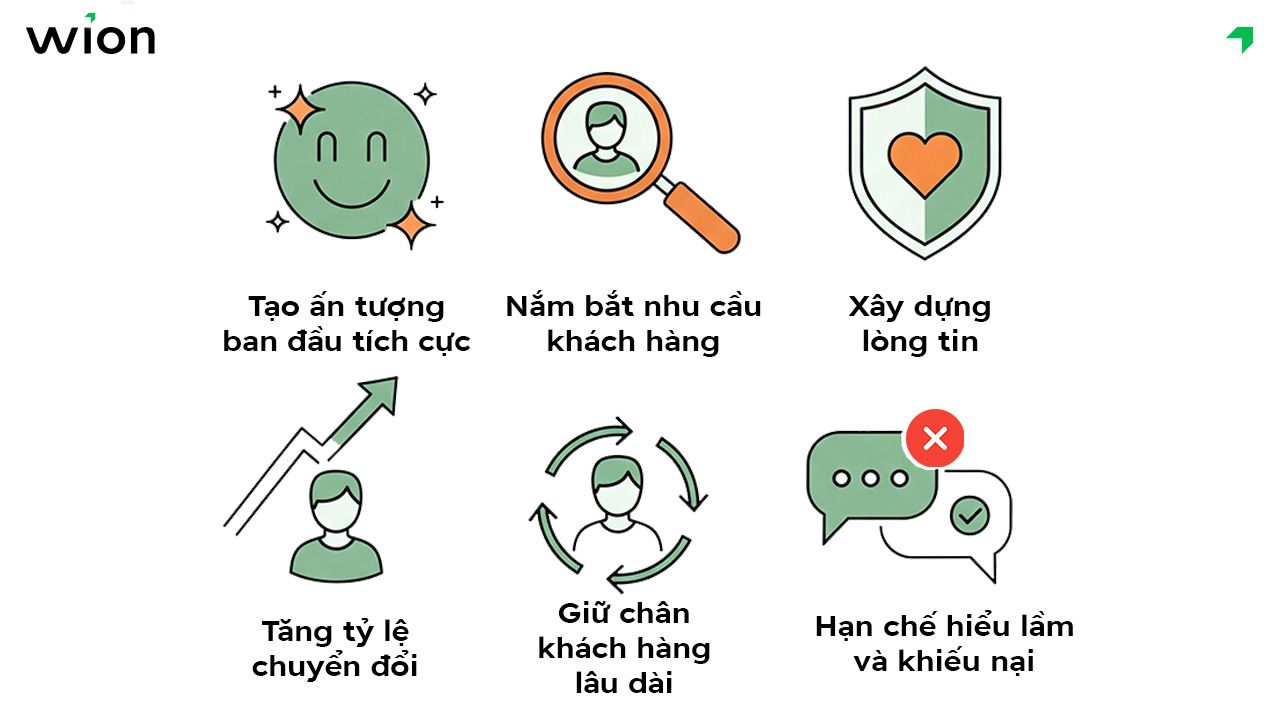 Tầm quan trọng và lợi ích của kỹ năng giao tiếp trong bán hàng