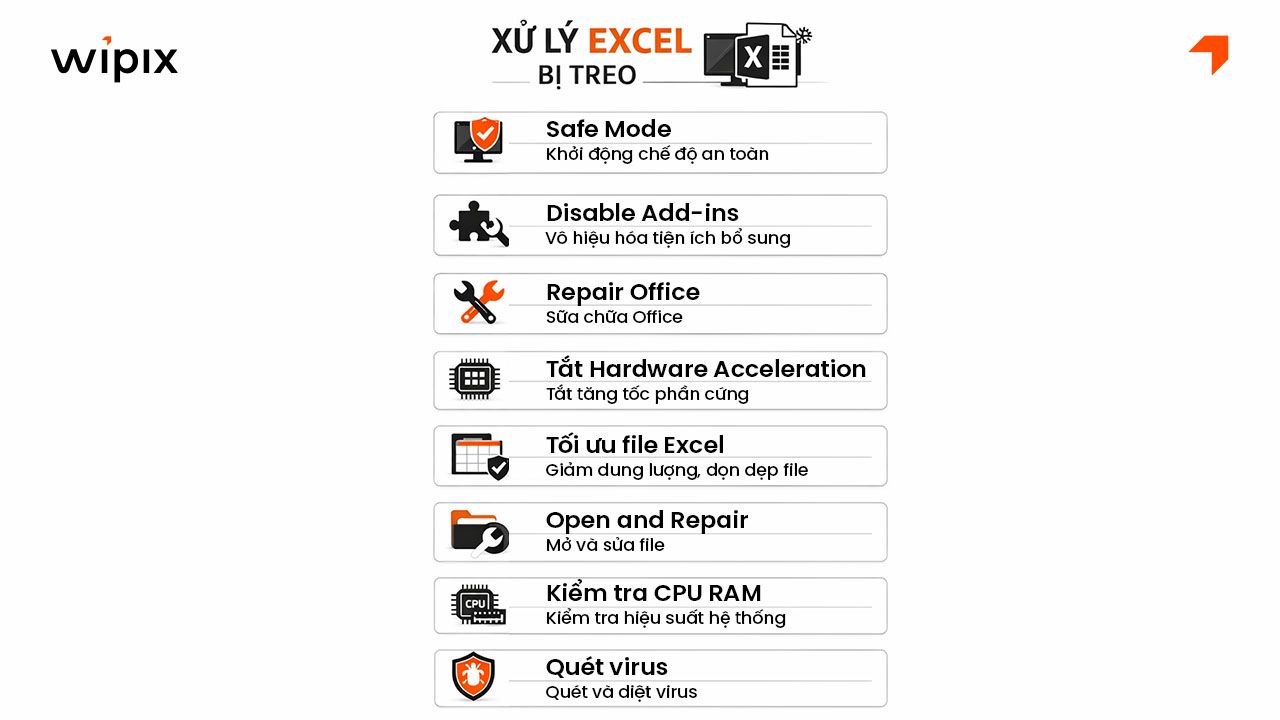 xu-ly-loi-excel-bi-treo-4