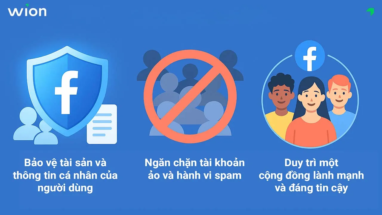 Tại sao Facebook áp dụng cơ chế Checkpoint?