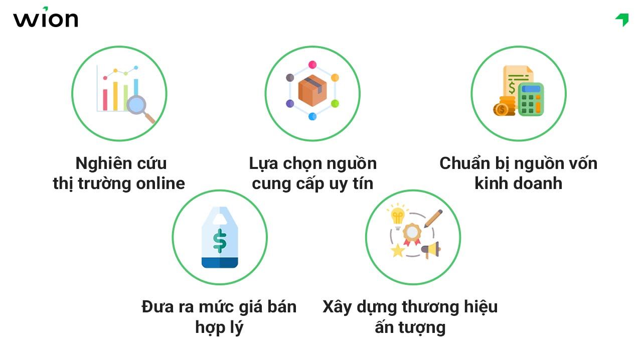 Chuẩn bị để bắt đầu bán hoa quả online hiệu quả