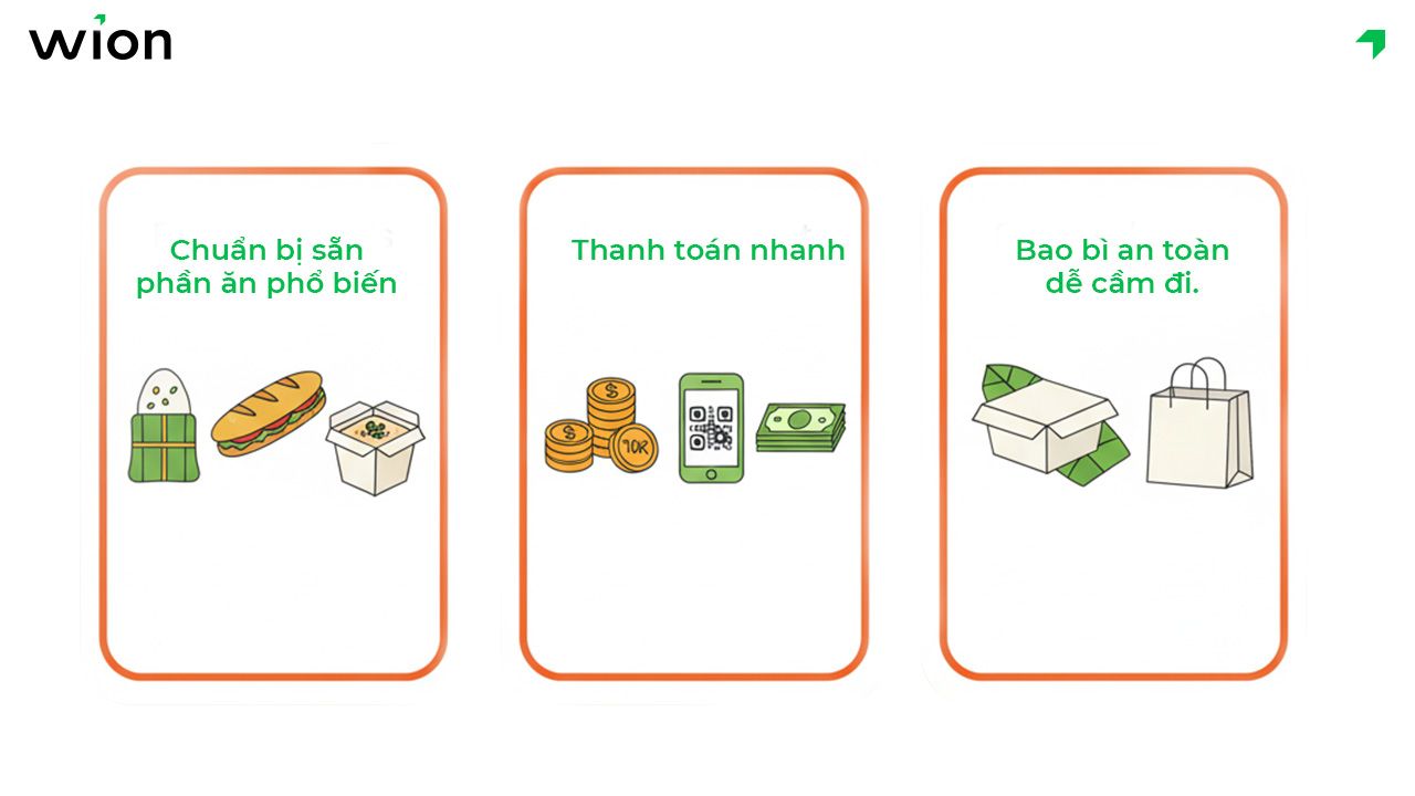 Kinh nghiệm bán đồ ăn sáng cho học sinh tiểu học