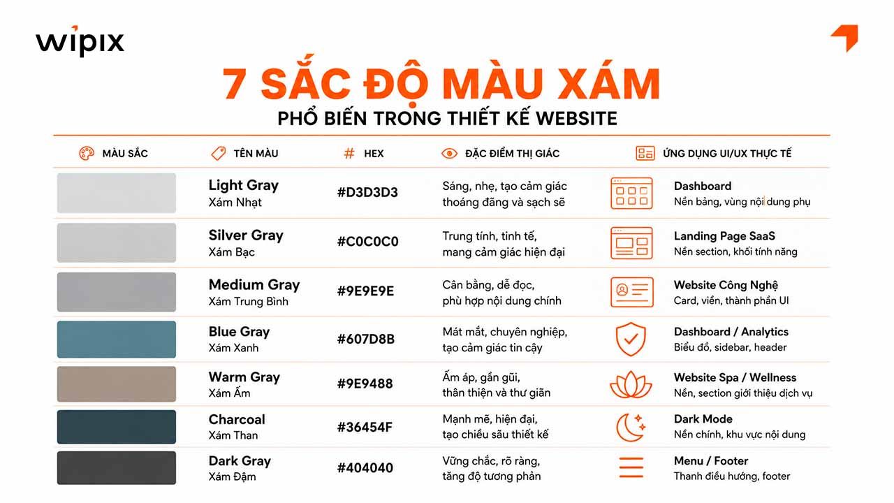 nen-xam-chu-mau-gi-wipix-3