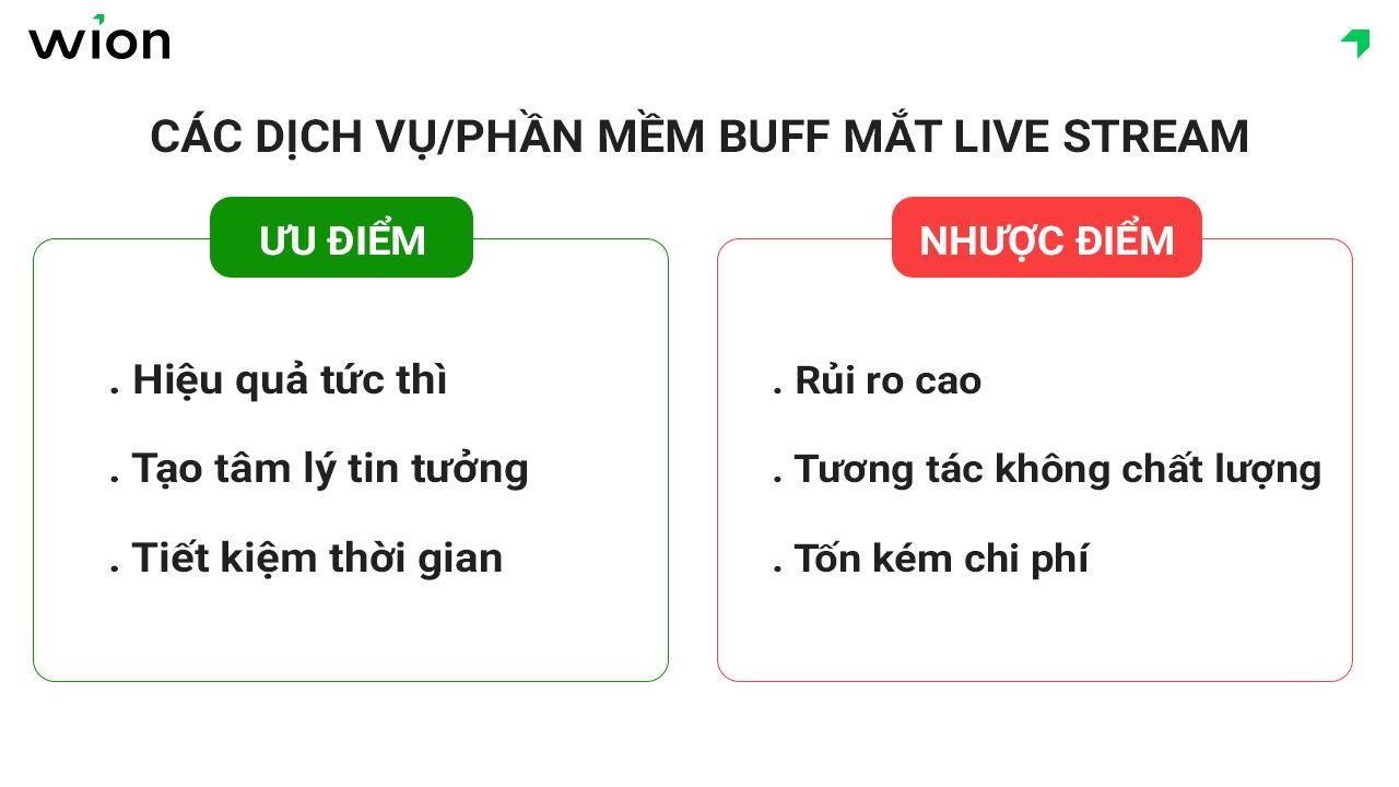 Tìm hiểu về các dịch vụ/phần mềm buff mắt live stream