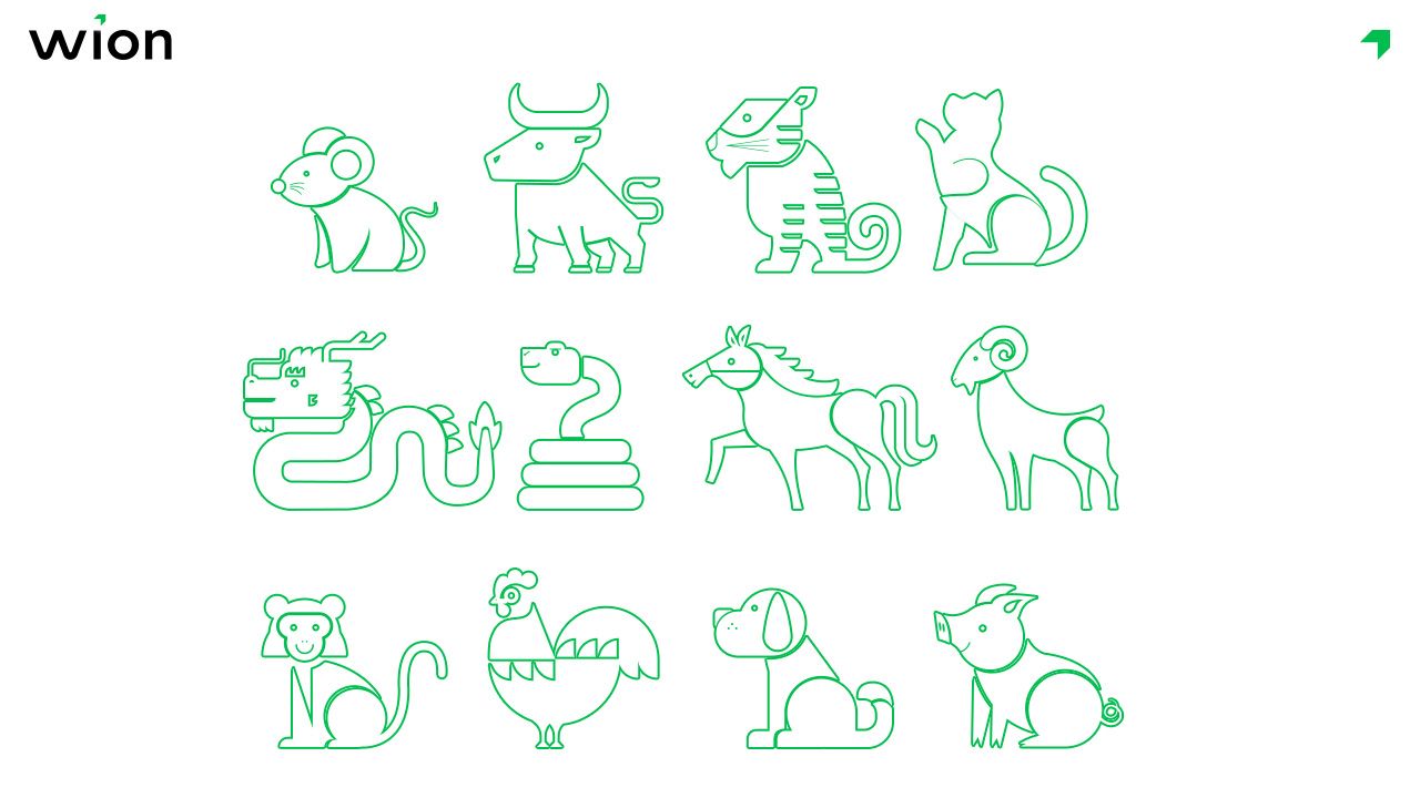 Tổng quan vận khí 12 con giáp năm 2026 Bính Ngọ