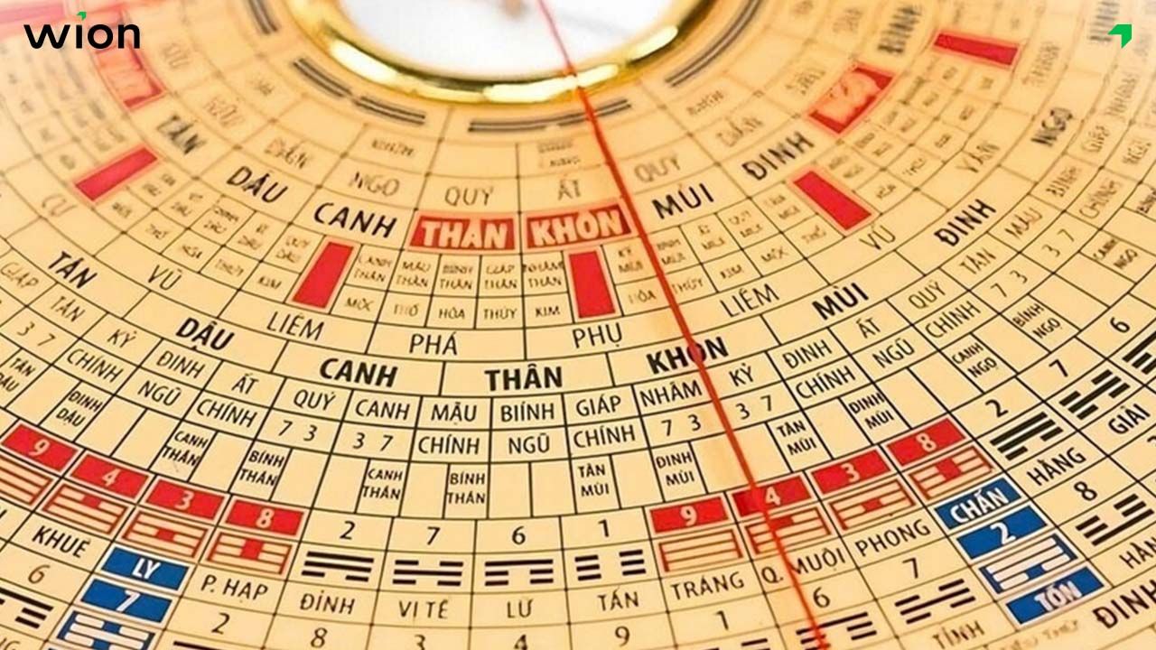 Tam Tai trong phong thủy là gì?