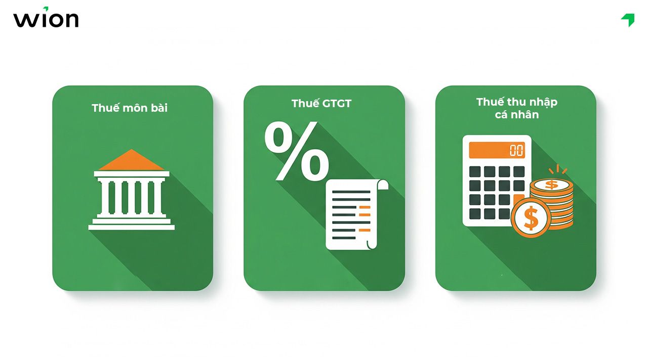 Các loại thuế Shopee 2025