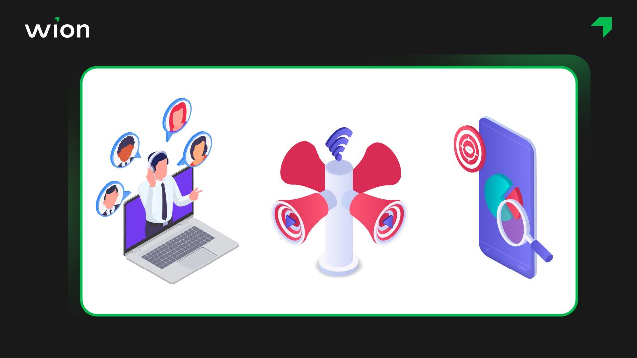 Ứng dụng của IVR