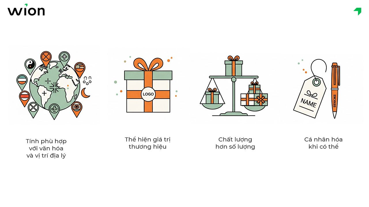 Lưu ý trước khi chọn quà tặng đối tác