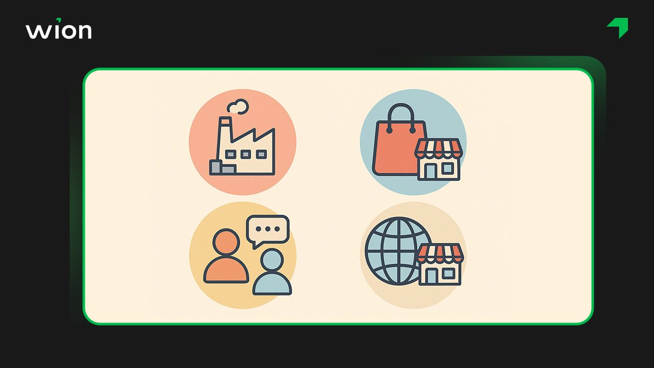 Phân loại các sàn TMĐT Trung Quốc