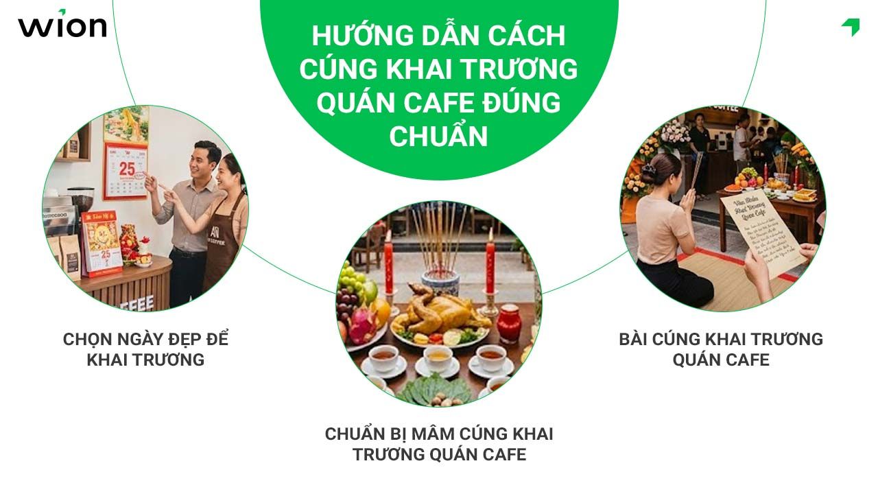 huong-dan-cach-cung-khai-truong-quan-cafe
