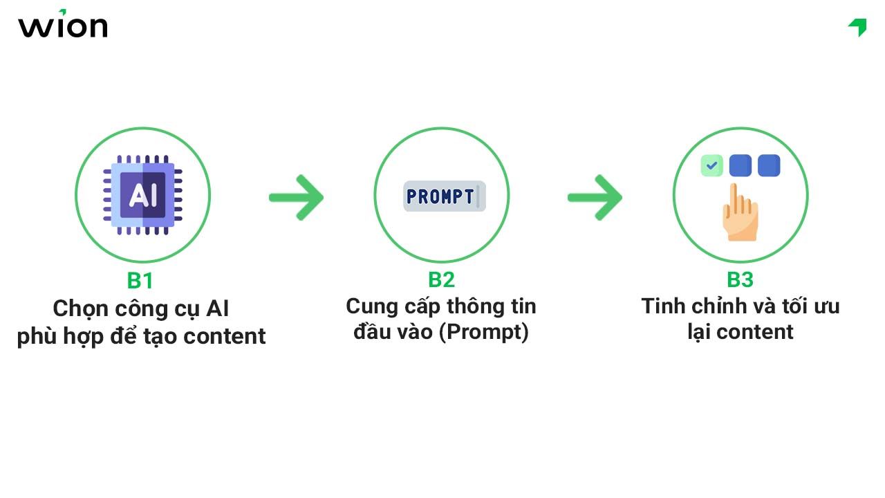 Hướng dẫn cách tạo content, stt bán trái cây dễ dàng, nhanh chóng bằng AI