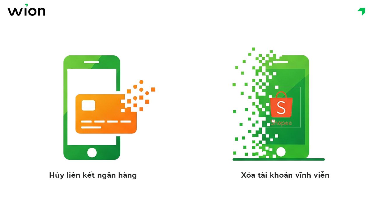 Phân biệt hủy liên kết ngân hàng và xóa tài khoản Shopee