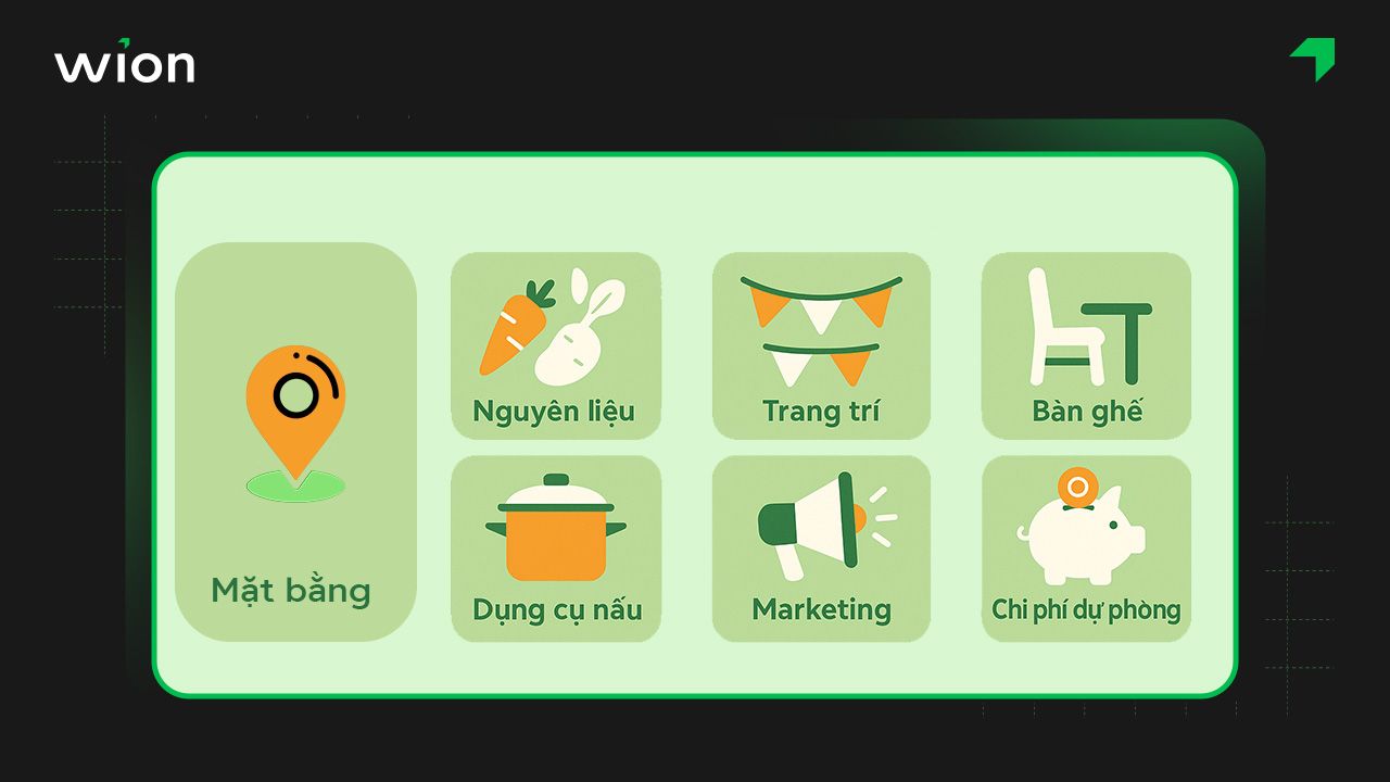 Chi phí mở quán ăn vặt ở quê