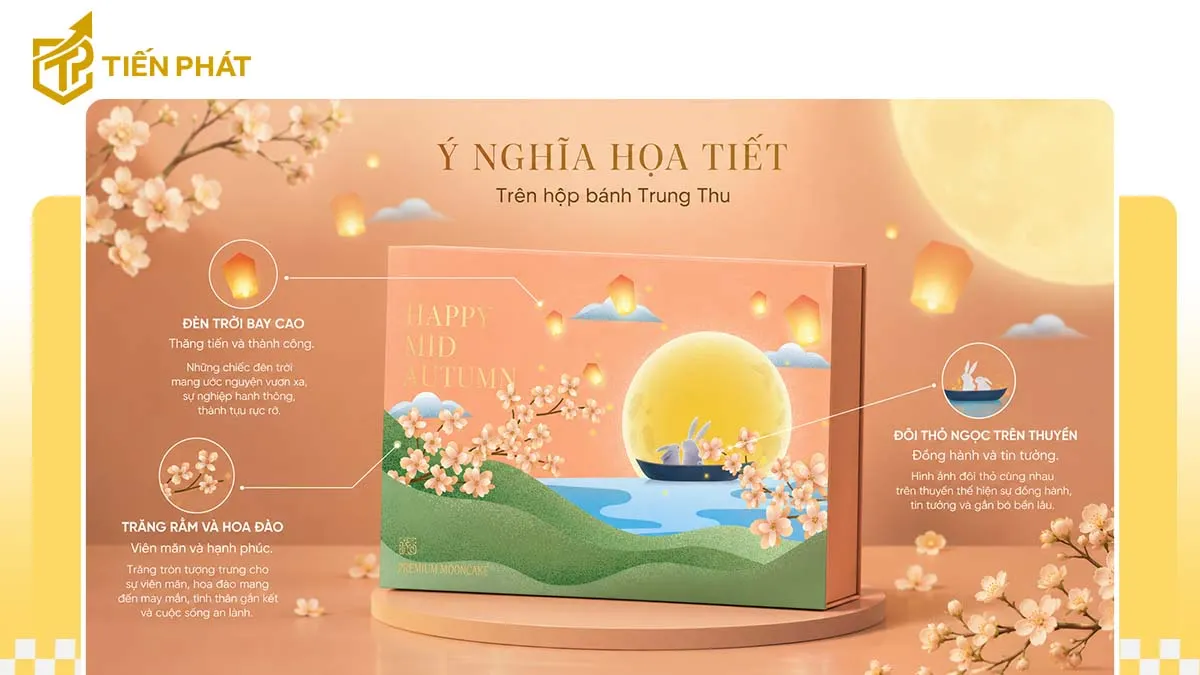 y-nghia-qua-hoa-tiet-tren-nap-hop-6-banh-trung-thu