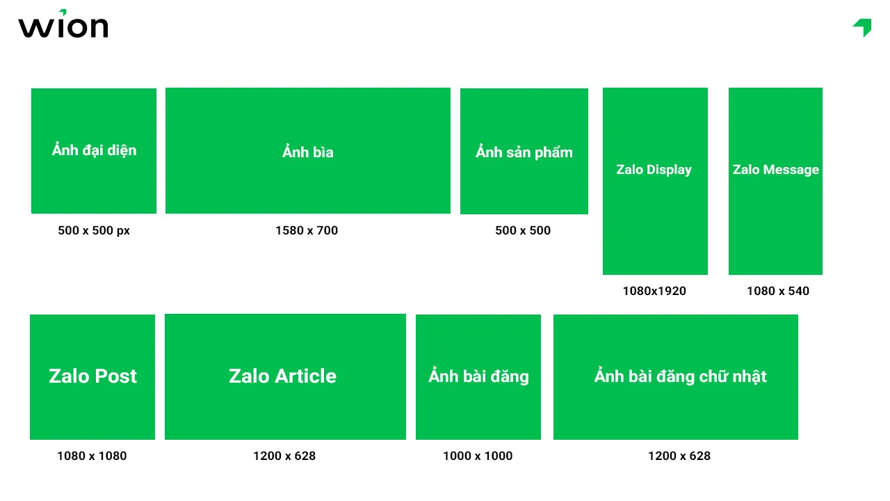 Bộ quy chuẩn kích thước ảnh Zalo đầy đủ cho từng loại hiển thị cập nhật mới nhất