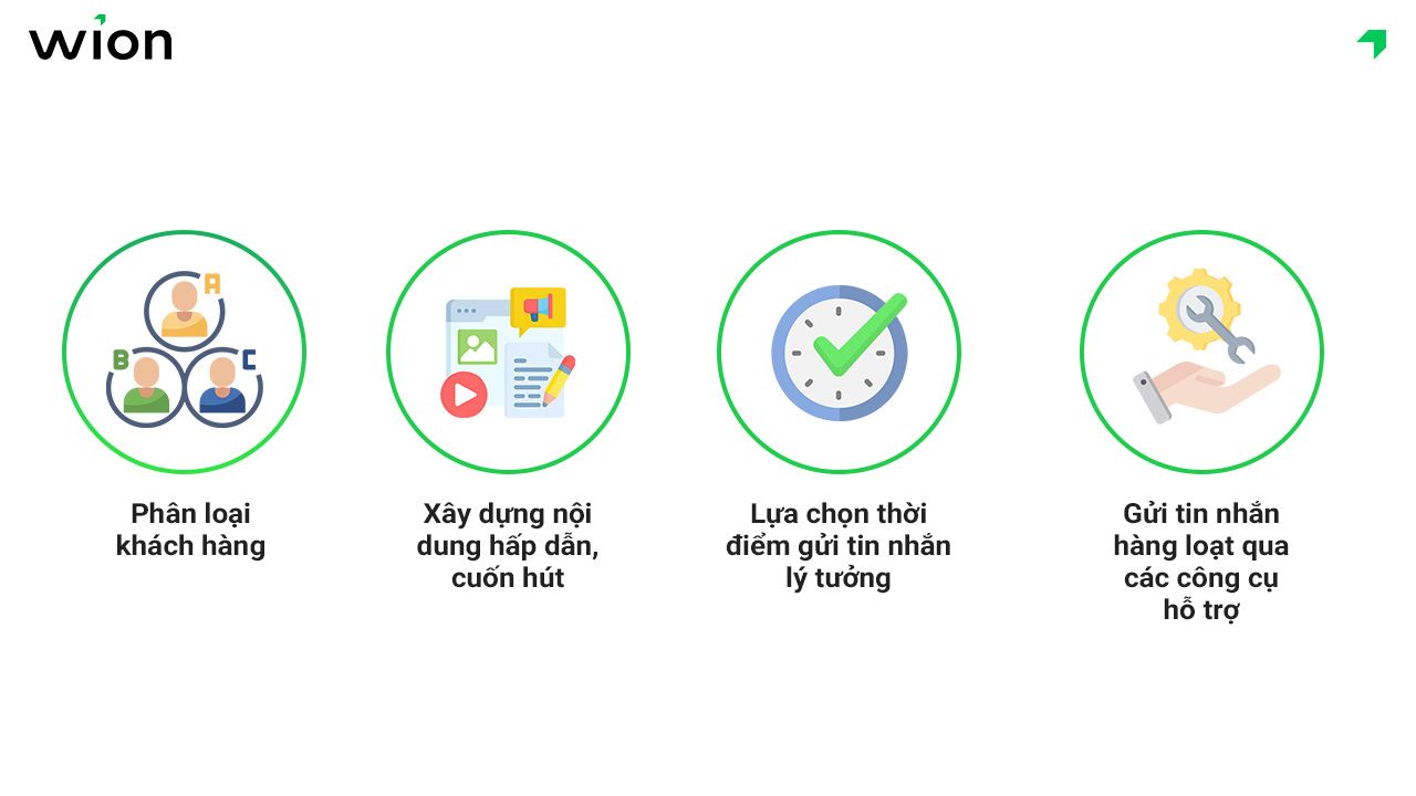 Quy trình cách gửi tin nhắn hàng loạt trên Fanpage chi tiết