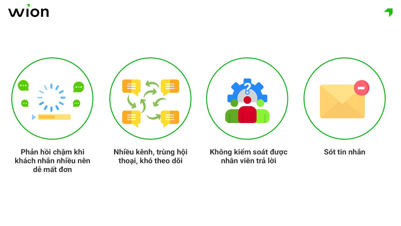 vi-sao-nha-ban-hang-online-tren-zalo-can-quan-ly-tin-nhan