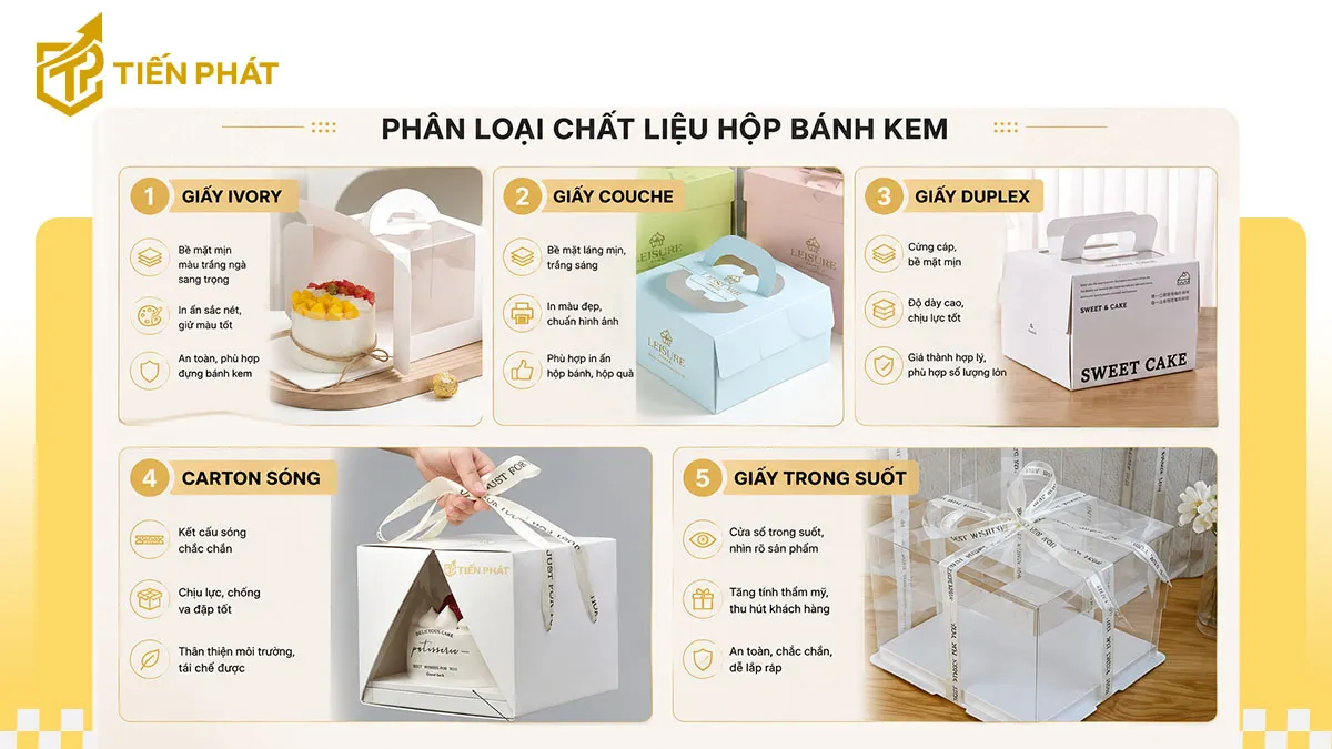 nen-chon-chat-lieu-nao-de-lam-hop-dung-banh-sinh-nhat