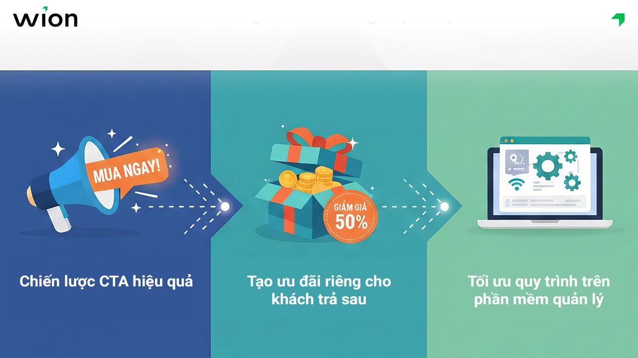 cach-nguoi-ban-hang-online-toi-uu-don-hang-khi-khach-dungvi-tra-sau-zalopay-