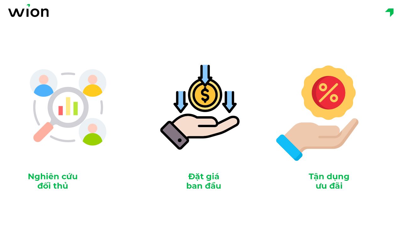 Cách tính giá bán sản phẩm trên Shopee