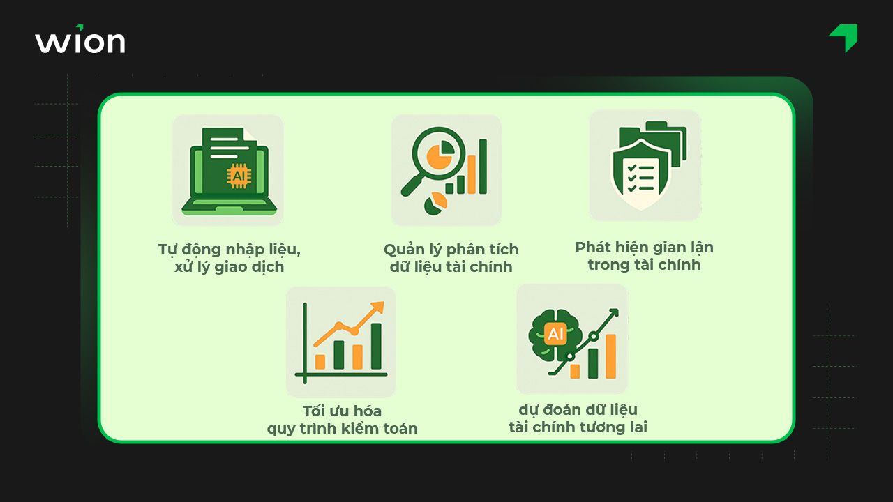 Các ứng dụng AI trong kế toán giúp X10 HIỆU SUẤT