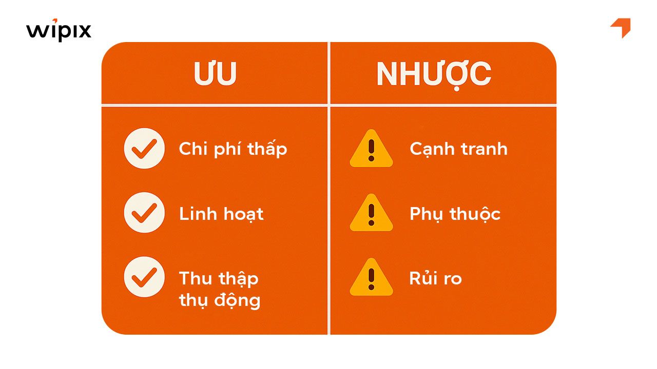 Ưu và nhược điểm của Affiliate Marketing