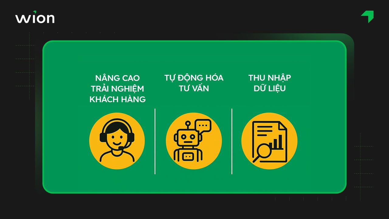 Lợi ích của Chatbot trong ngân hàng