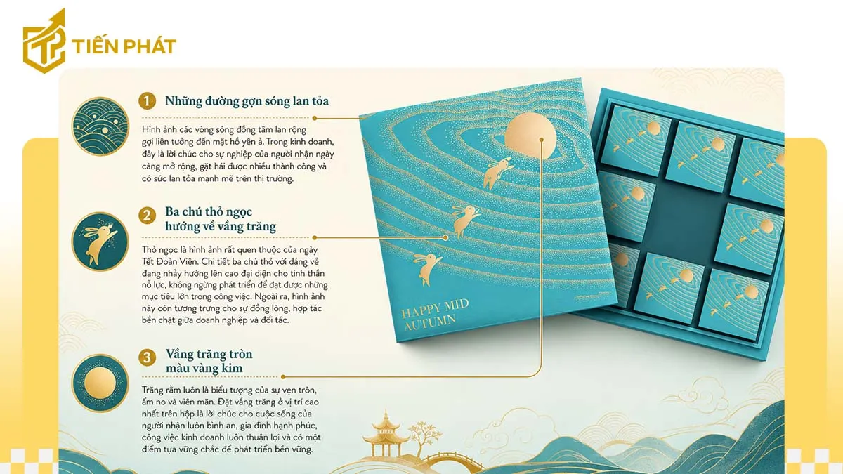 y-nghia-hop-qua-tang-trung-thu