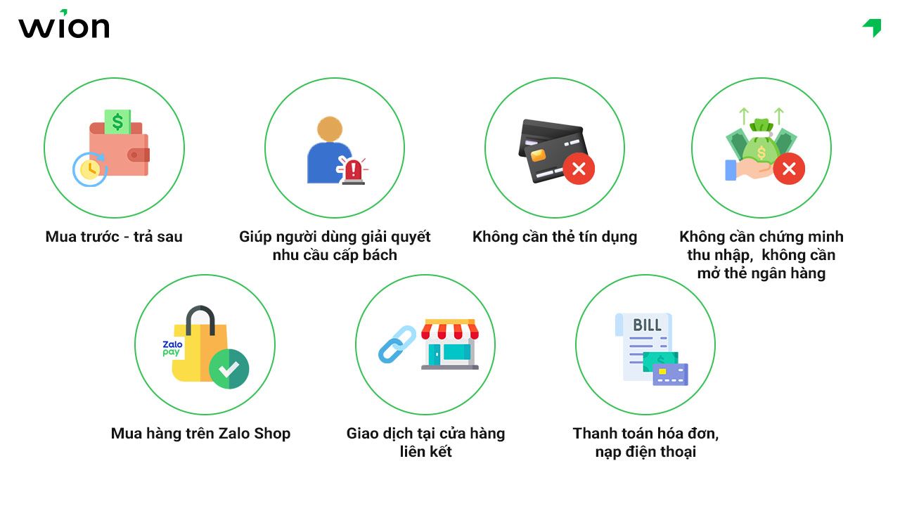 vi-tra-sau-zalopay-co-loi-gi-cho-nguoi-dung