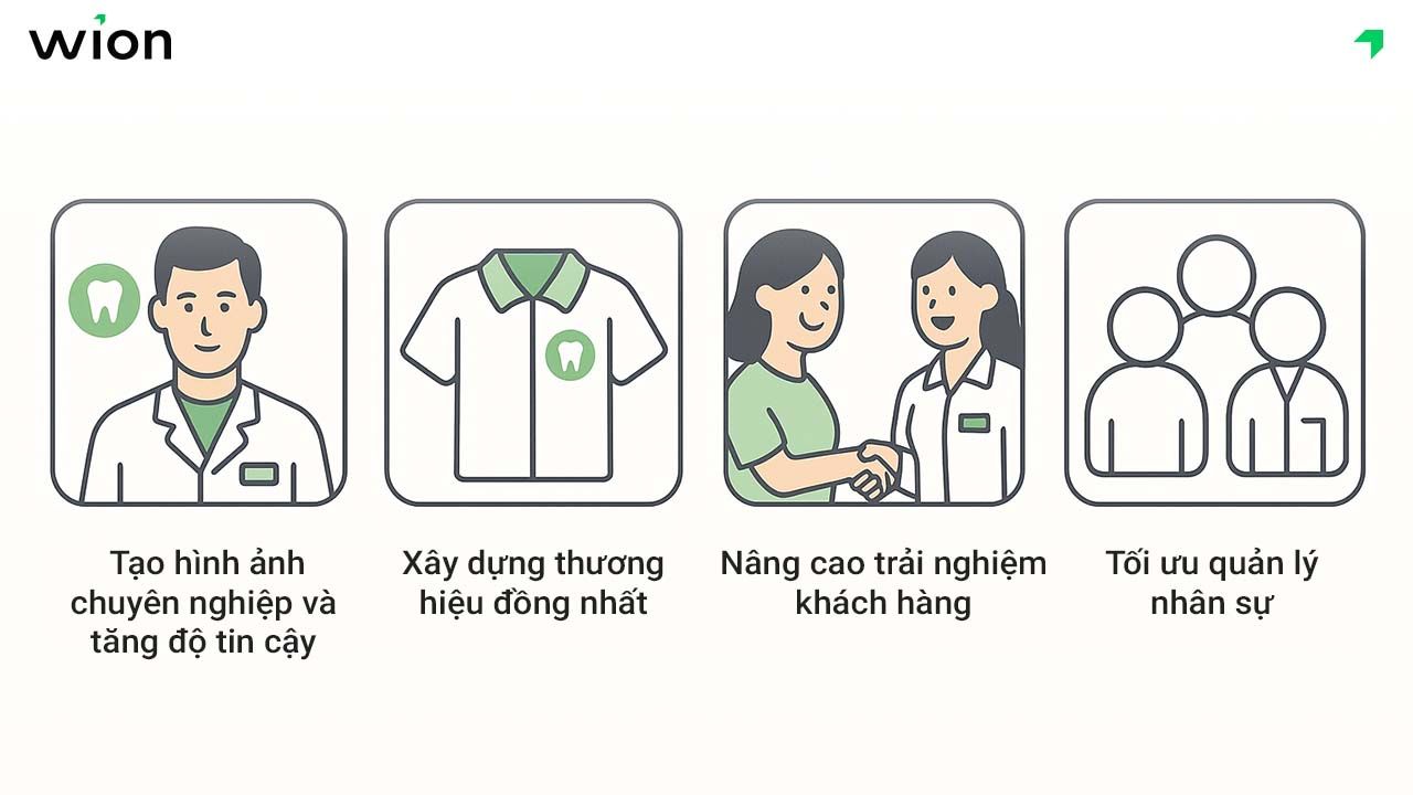 Tại sao phòng khám nha khoa cần đồng phục đồng bộ?