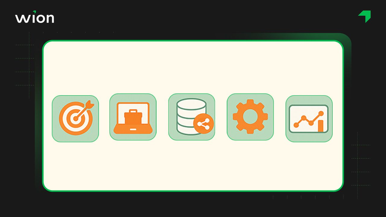 Quy trình triển khai Marketing Automation trong tiếp thị số