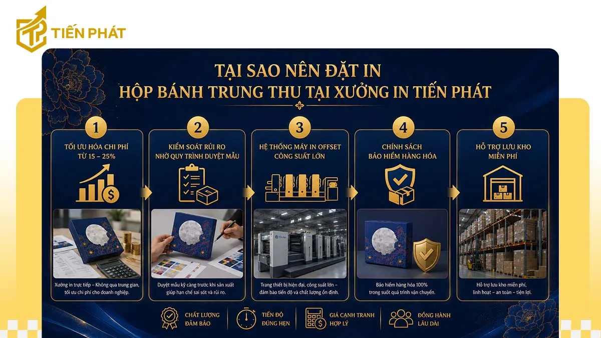 tai-sao-nen-dat-in-hop-banh-trung-thu-gia-re-mau-xanh-hinh-mat-trang