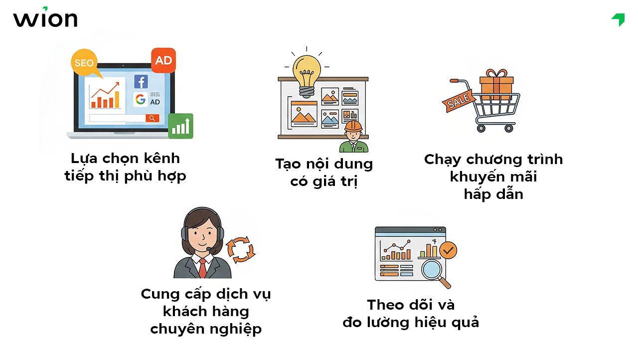 Có kế hoạch tiếp thị, quảng cáo và mở rộng kênh bán hàng VLXD
