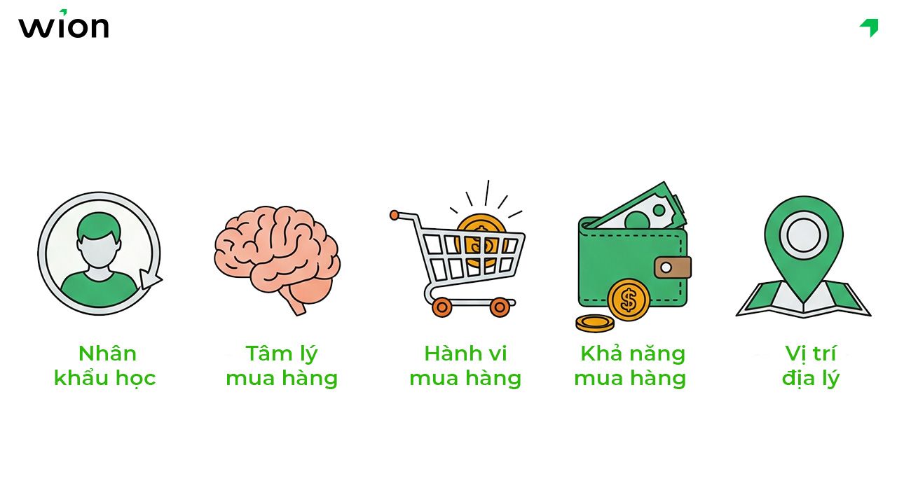 5 tiêu chí phân loại khách hàng hiệu quả