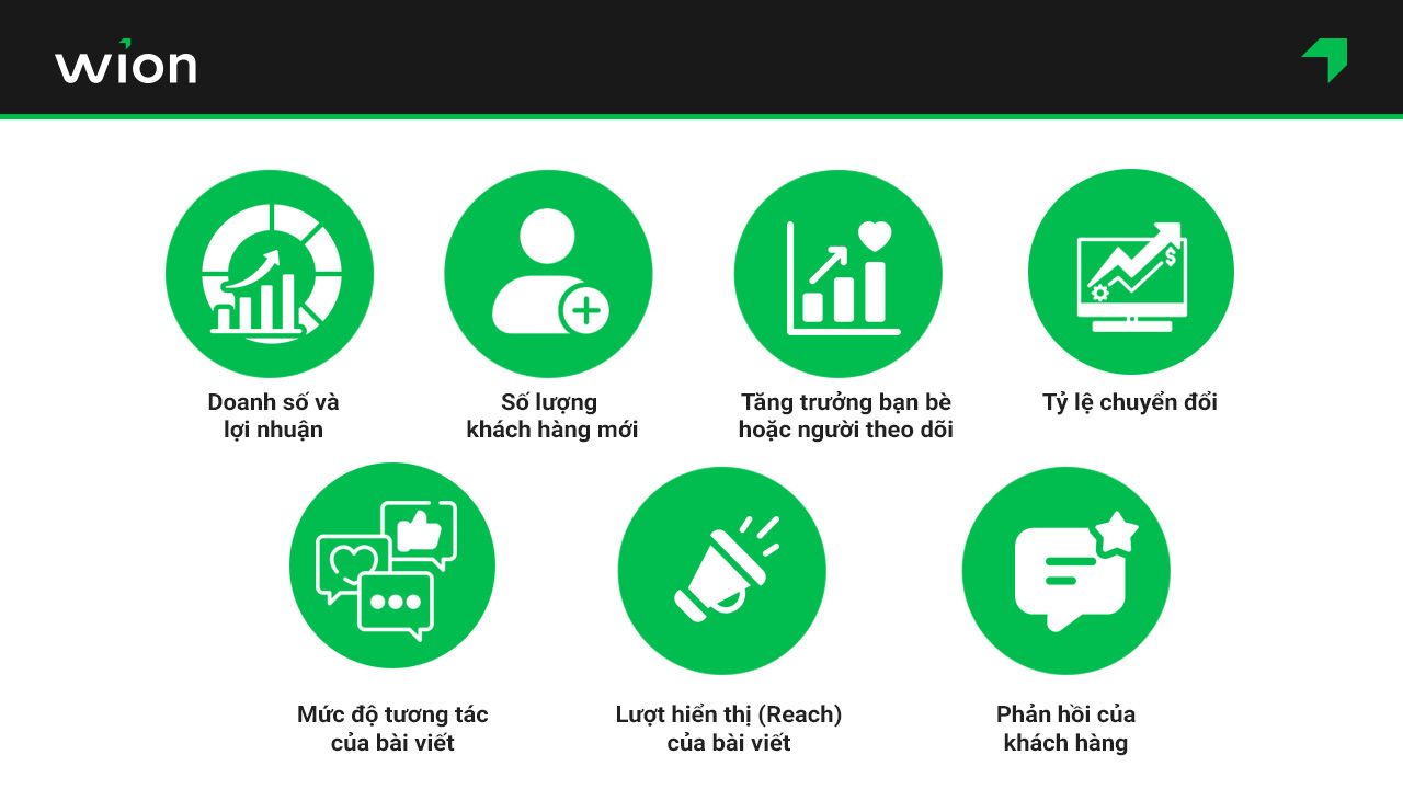 Các chỉ số quan trọng để đánh giá hiệu quả kinh doanh trên Facaebook cá nhân