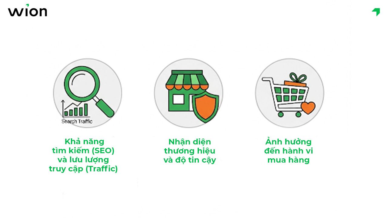 Đặt tên shop trên Shopee ảnh hưởng như nào đến hiệu quả kinh doanh