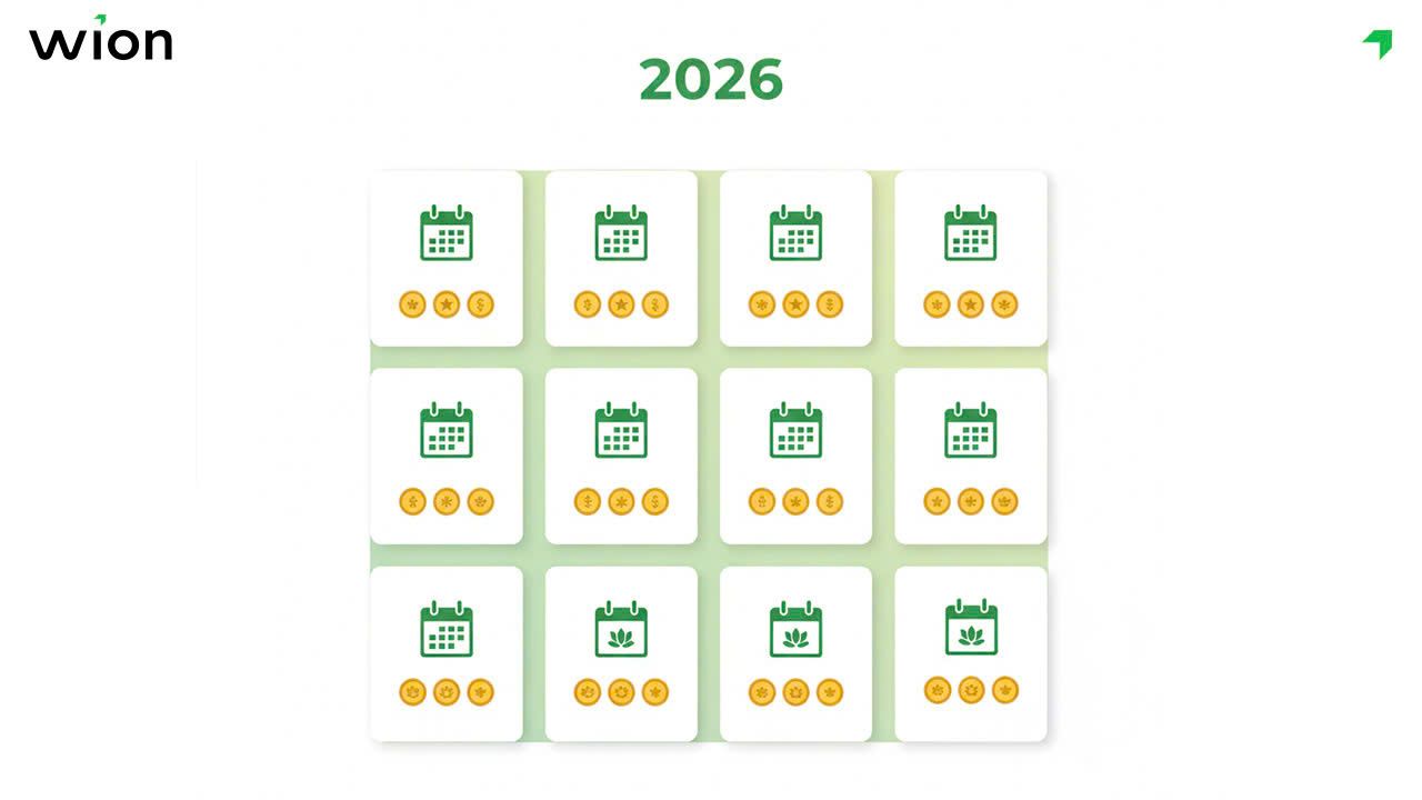 Ngày tốt để khai trương trong năm 2026