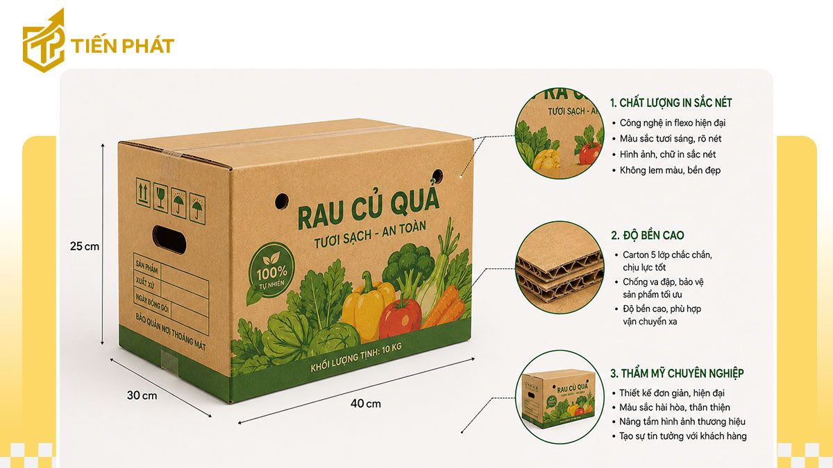 dac-diem-thung-carton-in-offset
