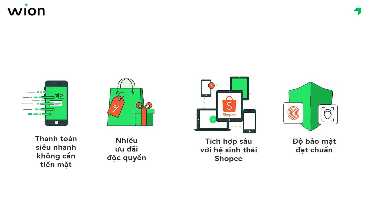 Tiện ích ví Shopeepay