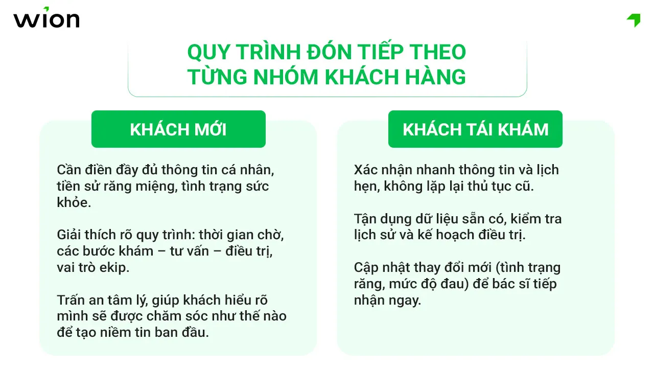 quy-trinh-ap-dung-khac-nhau-tuy-khach-hang