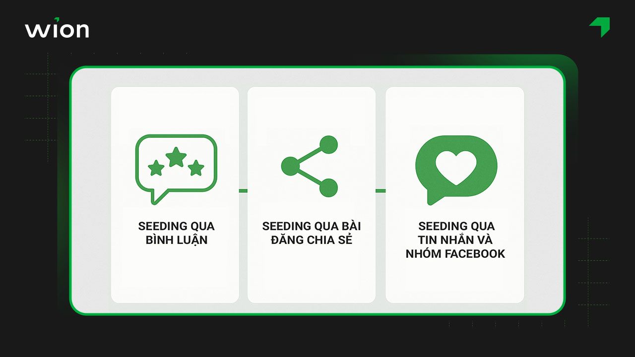 Các loại hình Seeding trên Facebook bạn cần biết