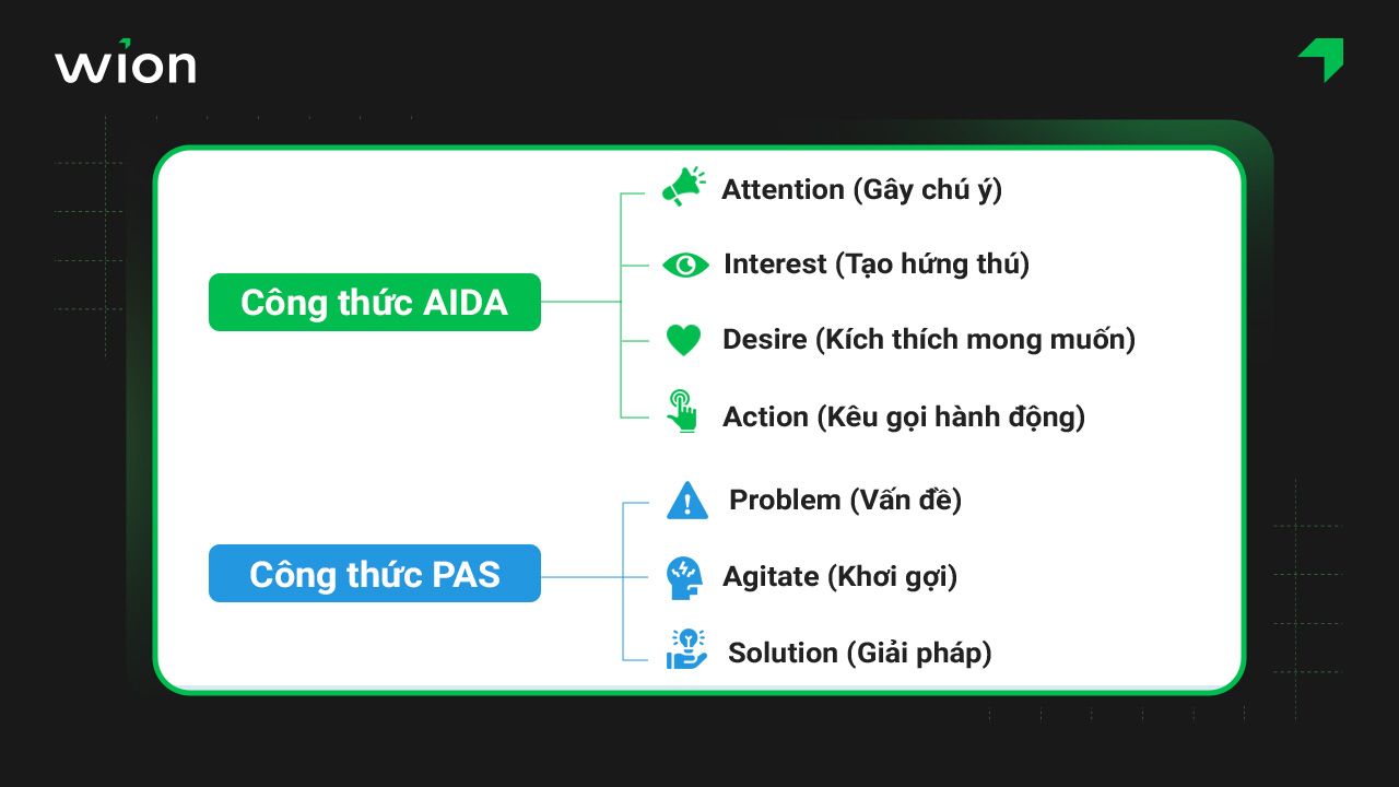 Công thức viết stt/status nha khoa thu hút (AIDA, PAS)