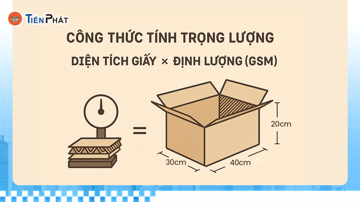 Cách tính trọng lượng thùng carton theo kích thước thực tế