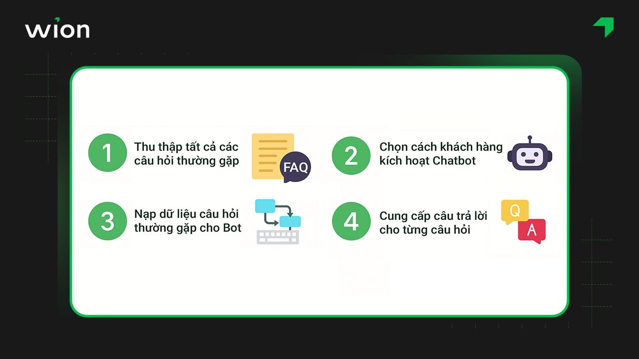 Cách xây dựng FAQ Chatbot