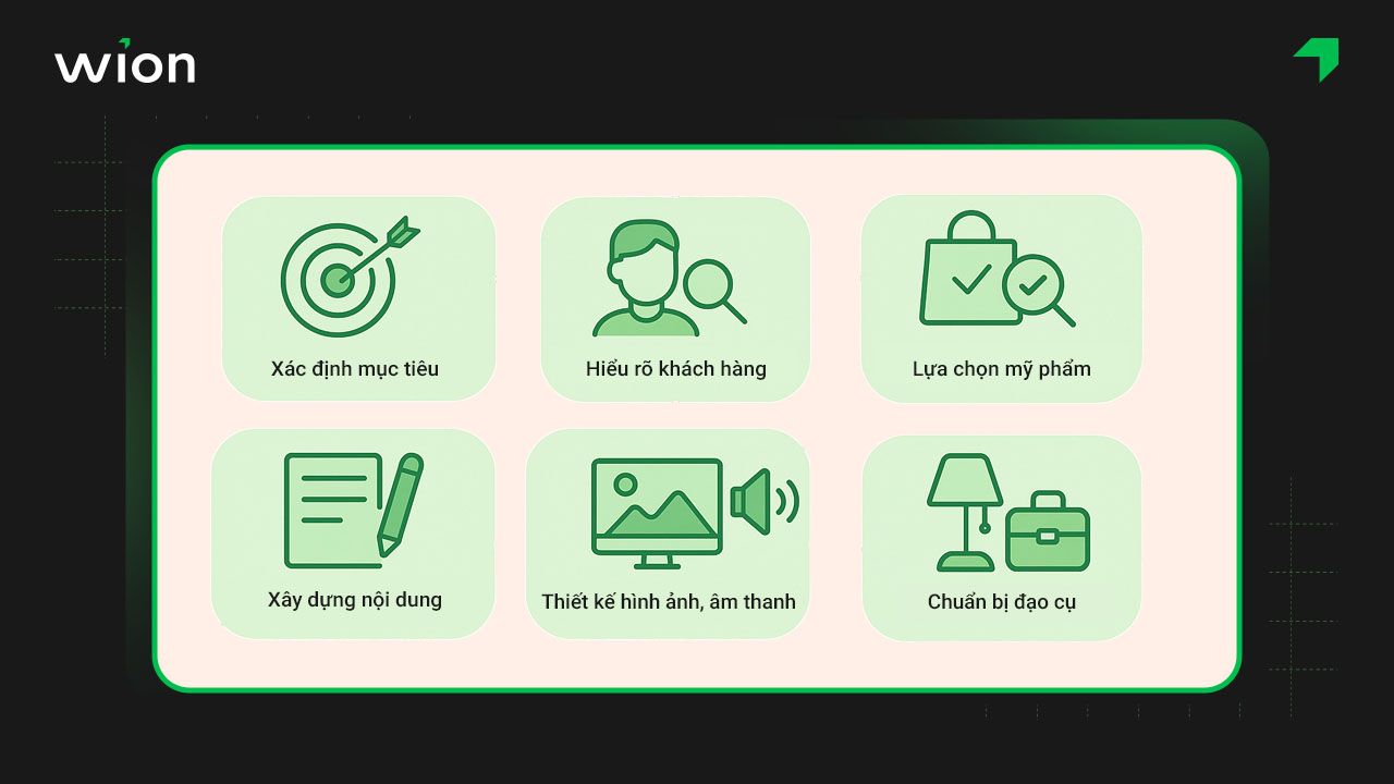 Các yếu tố quan trọng để lên một kịch bản livestream bán hàng mỹ phẩm hoàn chỉnh