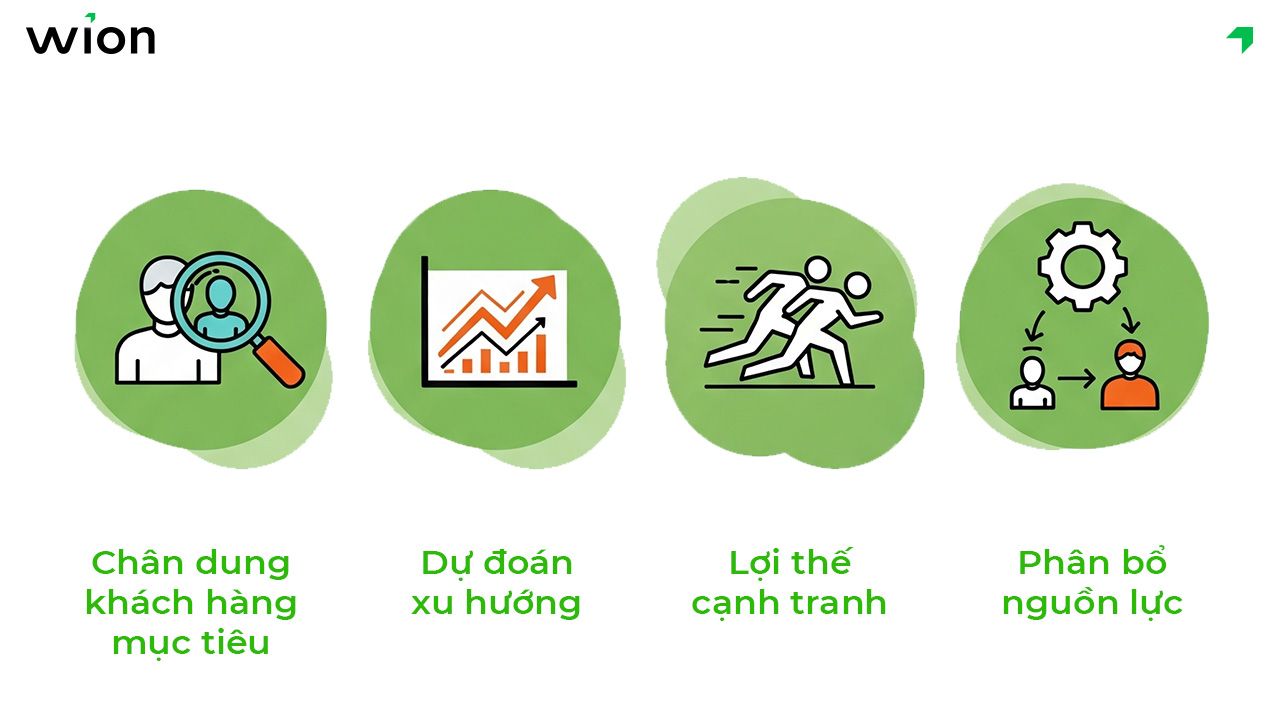 Tại sao data khách hàng lại quan trọng?