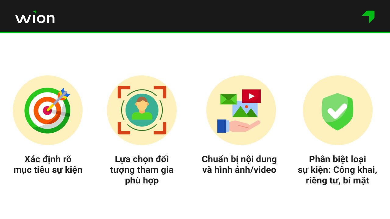 Chuẩn bị trước khi tạo sự kiện trên Facebook