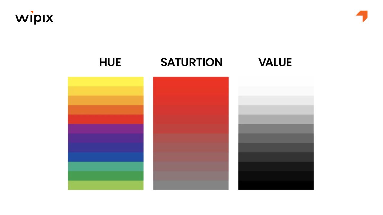 Cơ sở hình thành màu tương phản