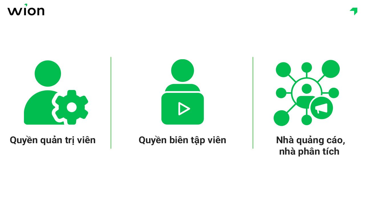 Các cấp độ quyền hạn trên Fanpage: nên cấp quyền gì cho ai?